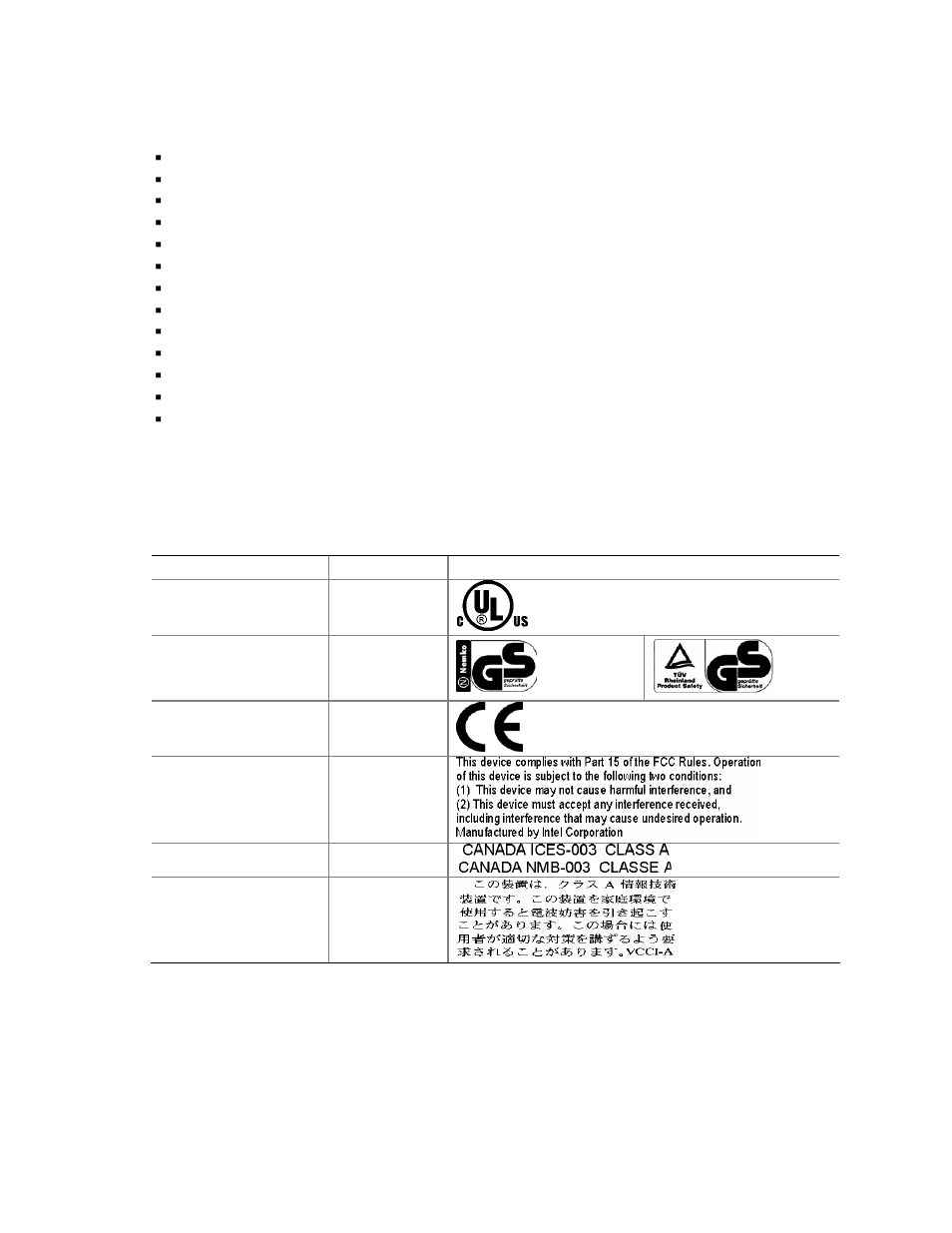 Certifications / registrations / declarations, Product regulatory compliance markings | Intel SR1450 User Manual | Page 75 / 87