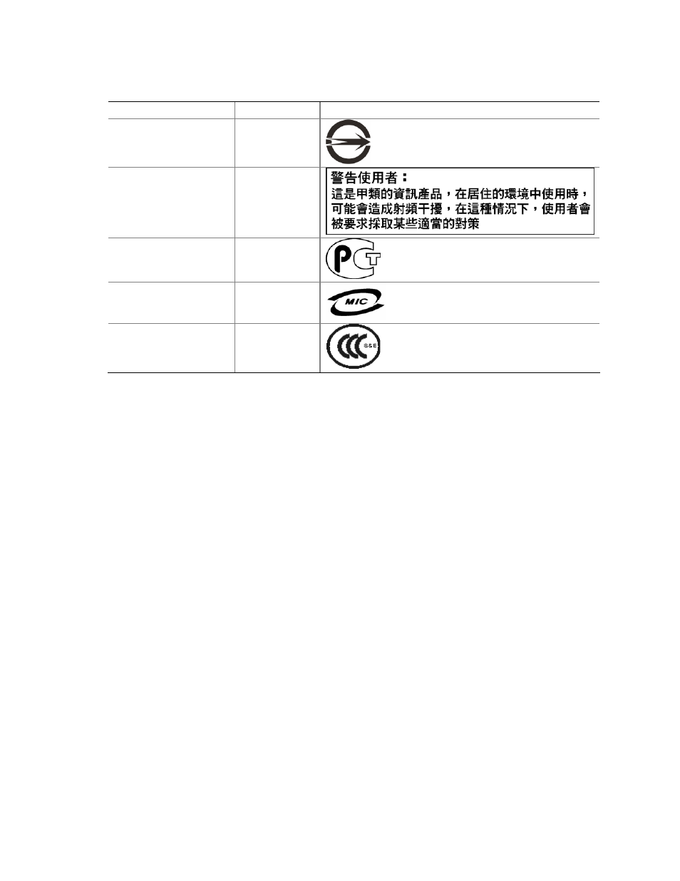 Electromagnetic compatibility notices, Fcc (usa) | Intel SR1450 User Manual | Page 76 / 87