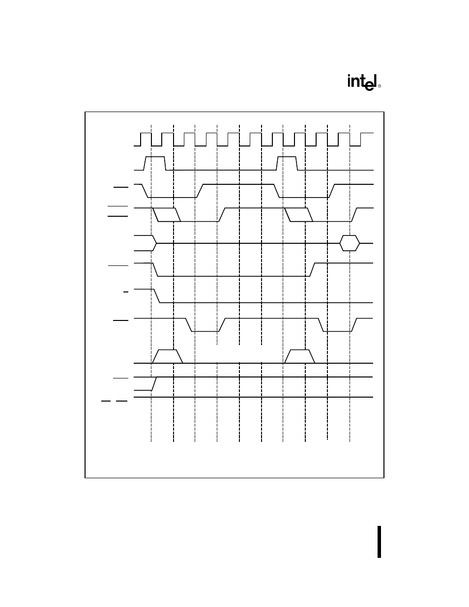 Figure 323. interrupt acknowledge bus cycle | Intel 80C188XL User Manual | Page 107 / 405