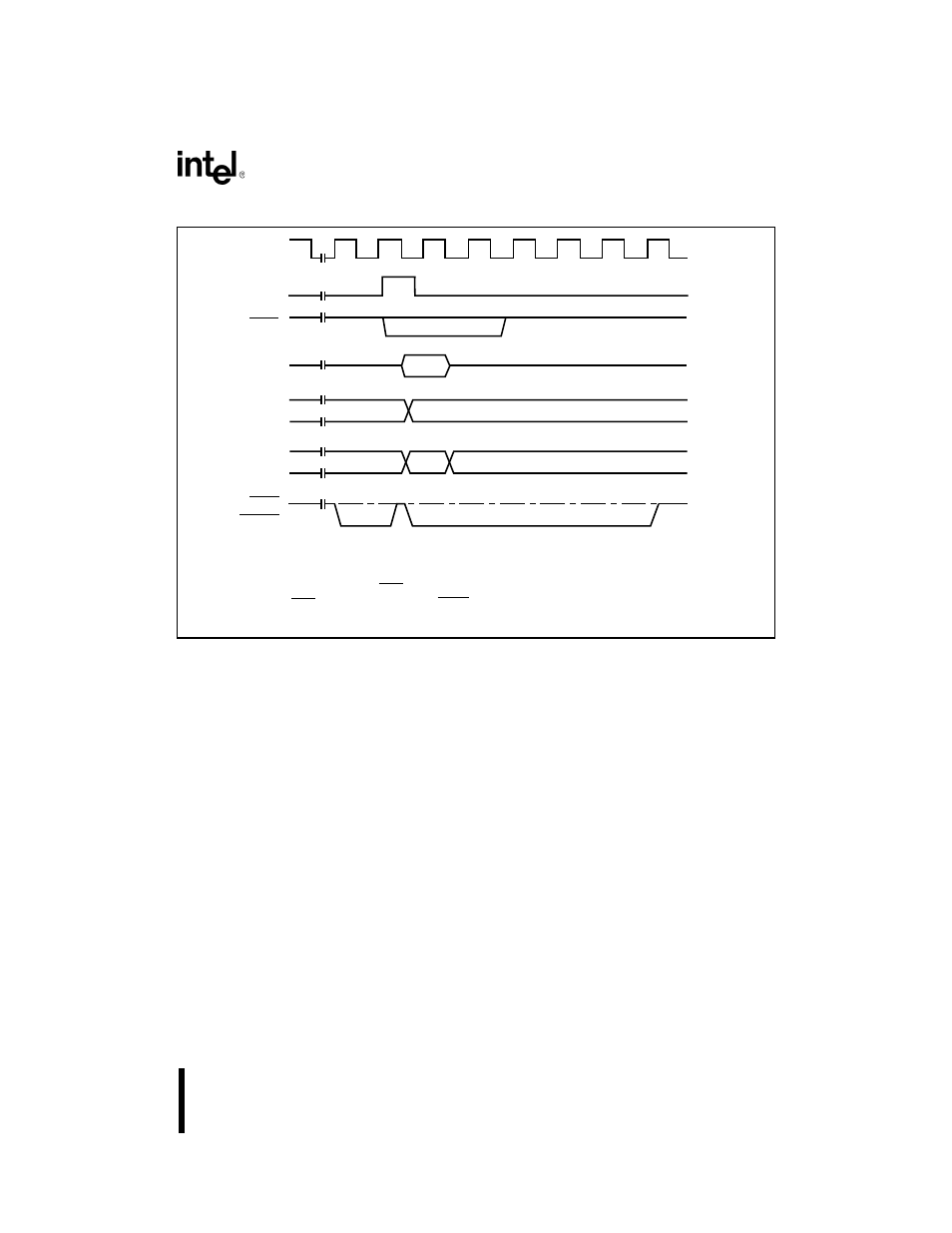 Figure 327. returning to halt after a refresh bus | Intel 80C188XL User Manual | Page 112 / 405