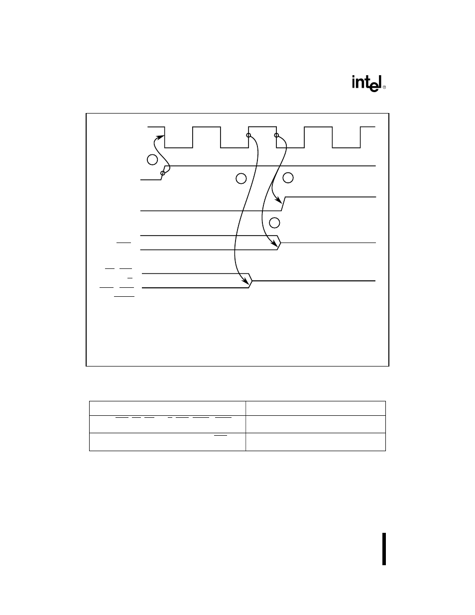 1 hold bus latency, Figure 334. timing sequence entering hold, Table 38. signal condition entering hold | Nals. figure 3-34 illustrates, Equest. table 3-8 lis, In table 3-8 o, In figure 3-34 | Intel 80C188XL User Manual | Page 121 / 405