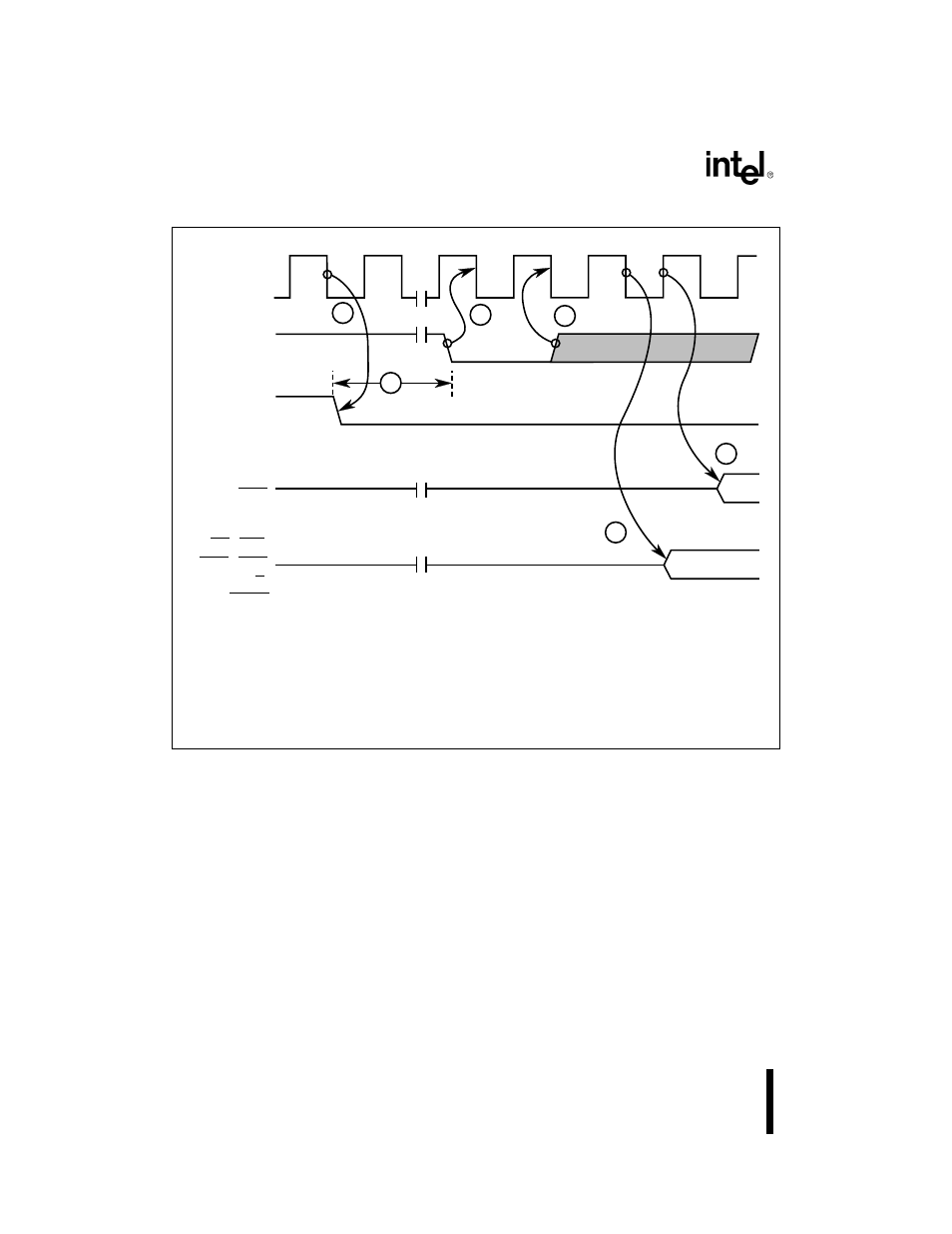 Figure 335. refresh request during hold | Intel 80C188XL User Manual | Page 123 / 405