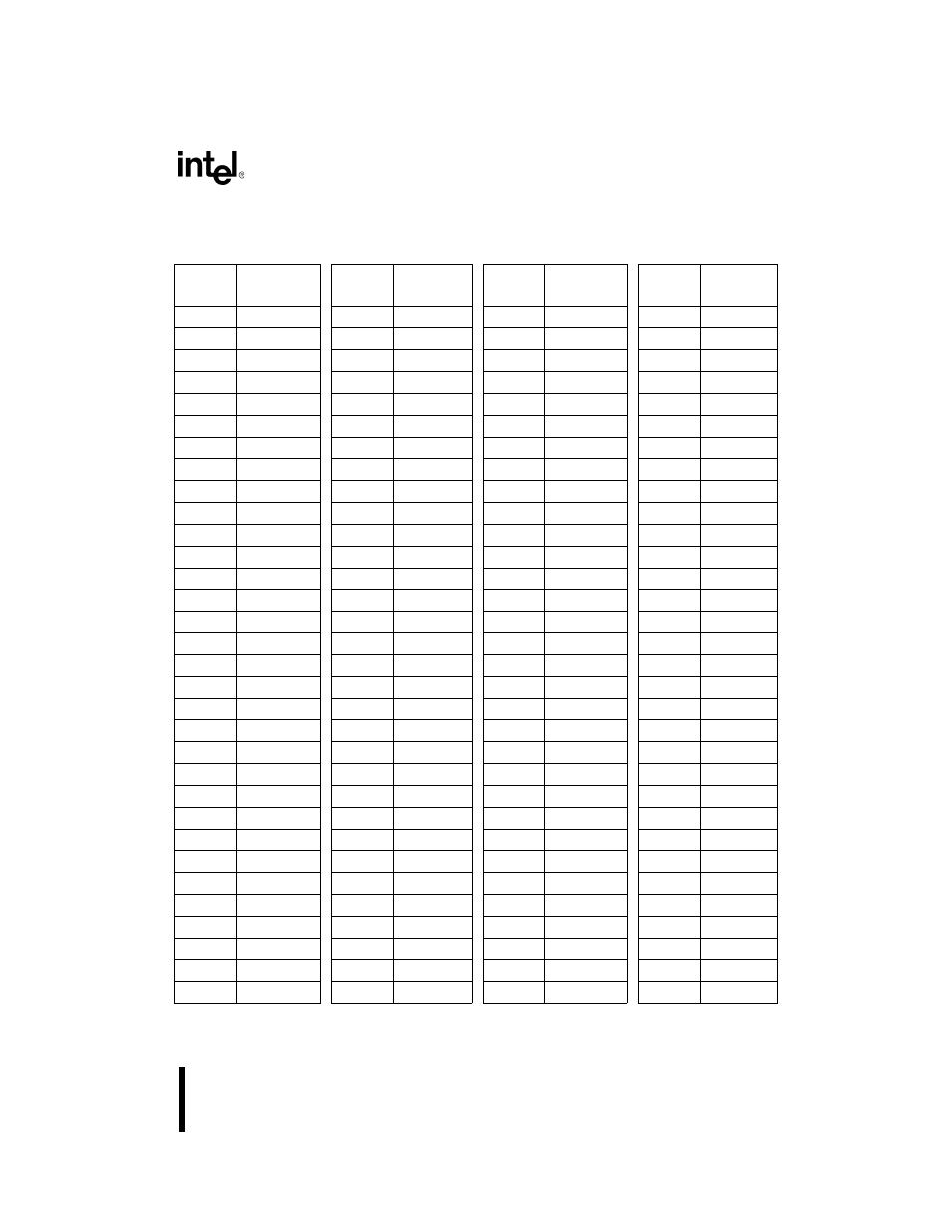 Table 41. peripheral control block, Ee table 4-1, Table 4-1 | Intel 80C188XL User Manual | Page 132 / 405