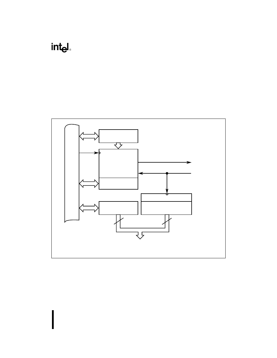 Chapter 7 refresh control unit, Figure 71. refresh control unit block diagram | Intel 80C188XL User Manual | Page 180 / 405