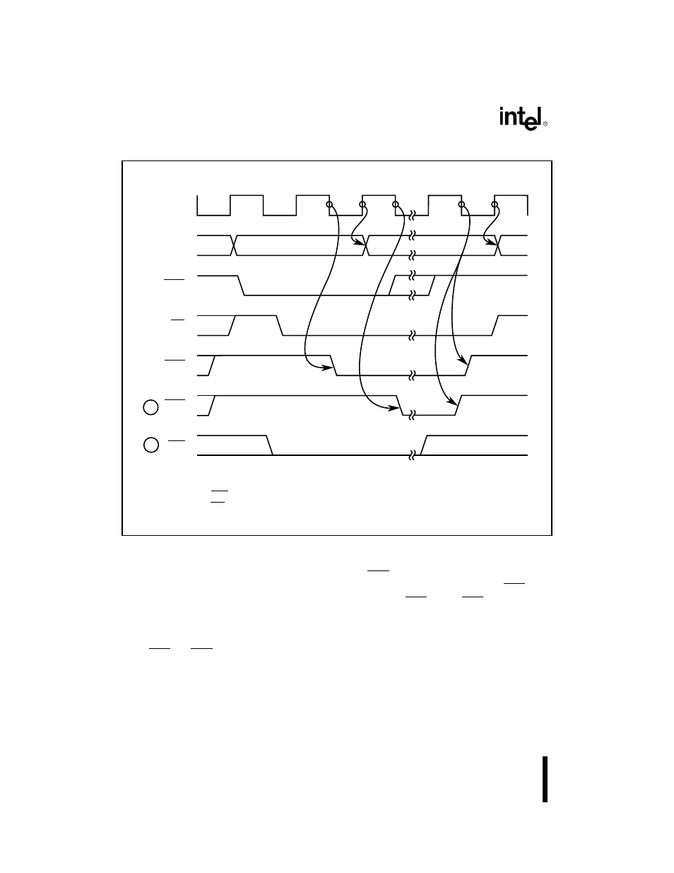 Figure 74. suggested dram control signal timing r | Intel 80C188XL User Manual | Page 185 / 405