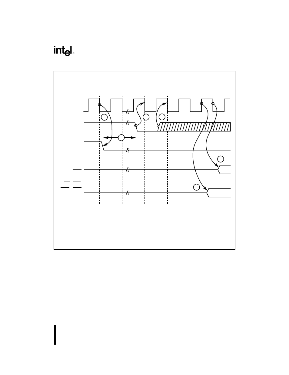 Figure 79. regaining bus control to run a dram re | Intel 80C188XL User Manual | Page 192 / 405