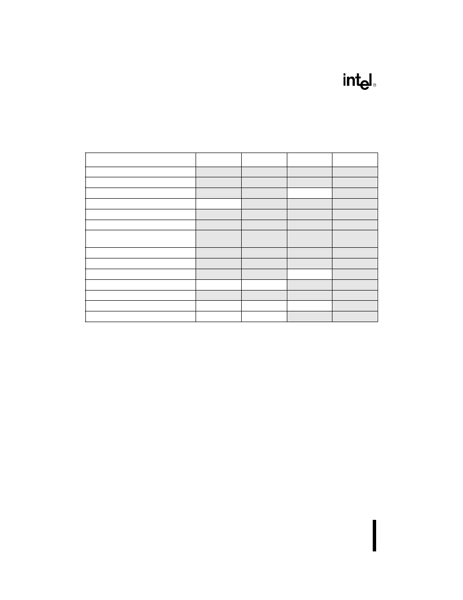 1 how to use this manual, Tables, Table 11. comparison of 80c186 modular core famil | Intel 80C188XL User Manual | Page 21 / 405
