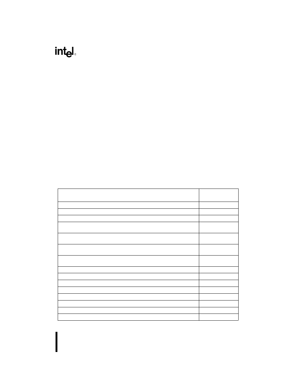 2 related documents, Table 12. related documents and software(continu | Intel 80C188XL User Manual | Page 22 / 405