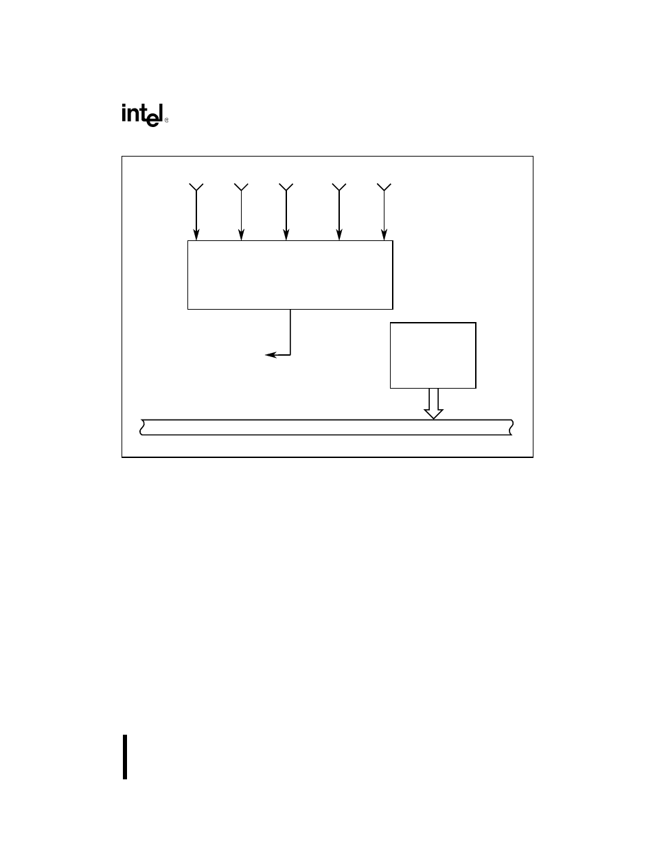 1 slave mode programming, Figure 816. interrupt sources in slave mode | Intel 80C188XL User Manual | Page 220 / 405