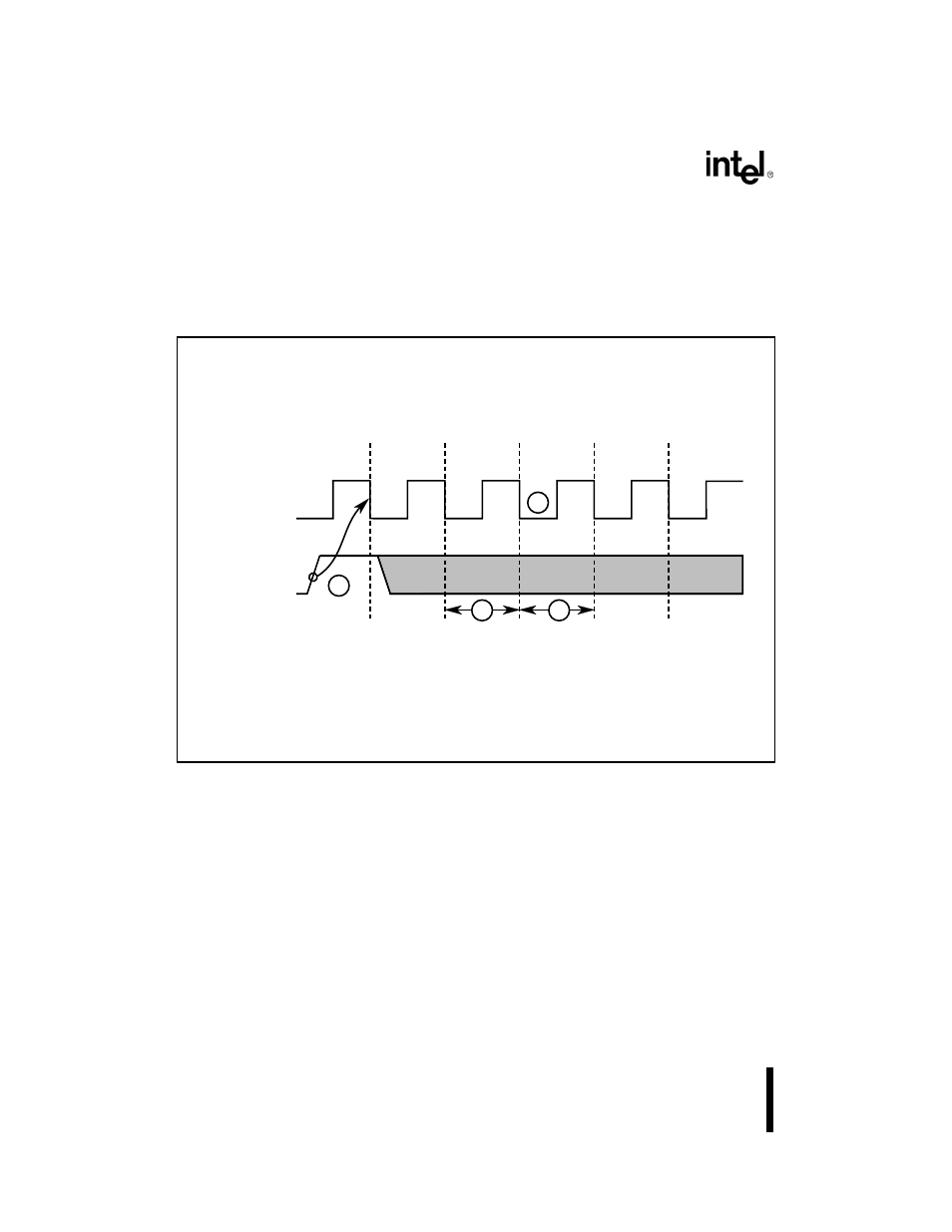 4 external requests, Figure 102. dma request minimum response time | Intel 80C188XL User Manual | Page 259 / 405