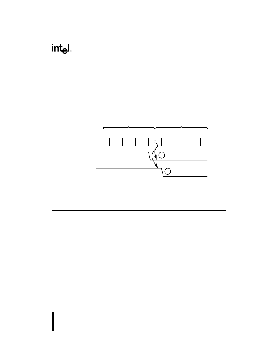 1 source synchronization, 2 destination synchronization, Figure 103. source-synchronized transfers | Intel 80C188XL User Manual | Page 260 / 405