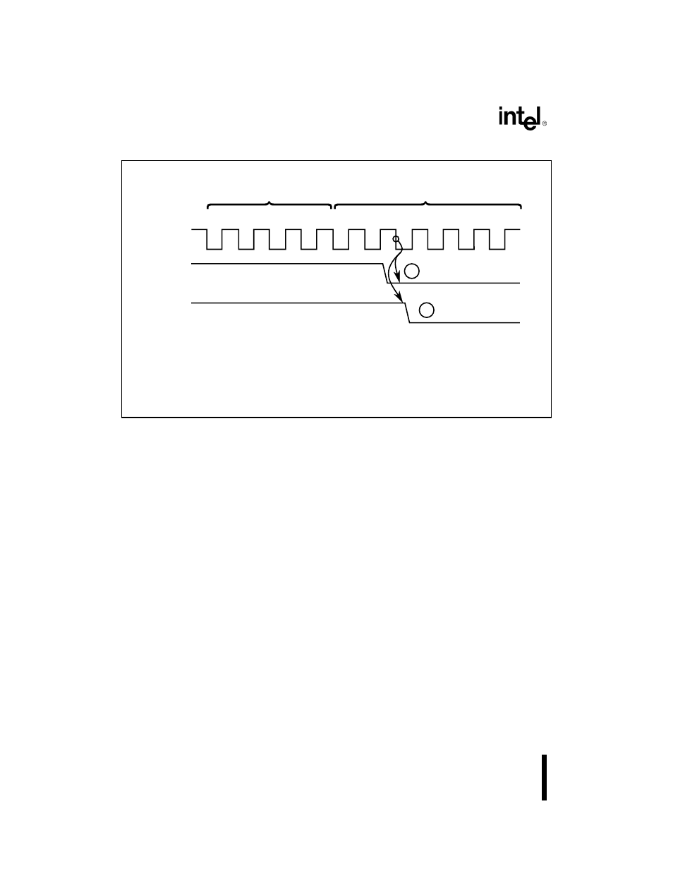 5 internal requests, 2 unsynchronized transfers, Figure 104. destination-synchronized transfers | Intel 80C188XL User Manual | Page 261 / 405