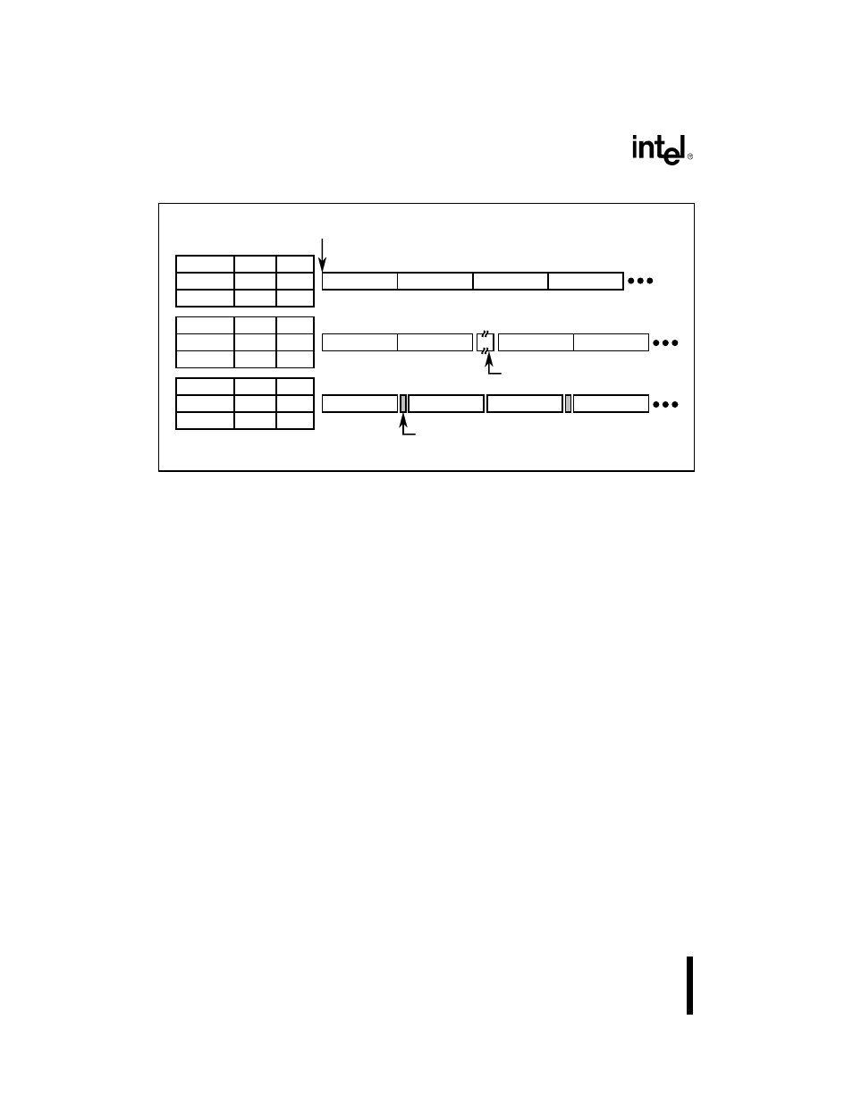 2 rotating priority, 2 programming the dma unit, 1 dma channel parameters | 1 programming the source and destination po, Figure 106. examples of dma priority | Intel 80C188XL User Manual | Page 265 / 405
