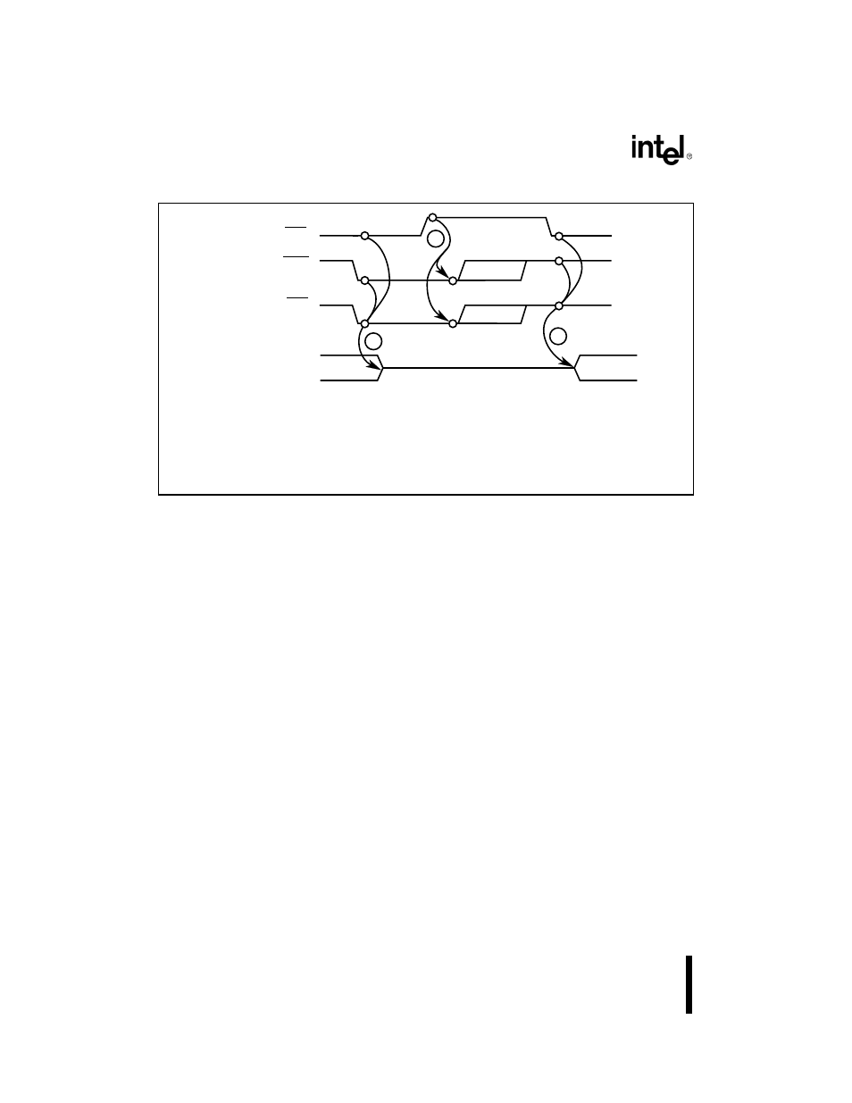 Figure 121. entering/leaving once mode | Intel 80C188XL User Manual | Page 305 / 405