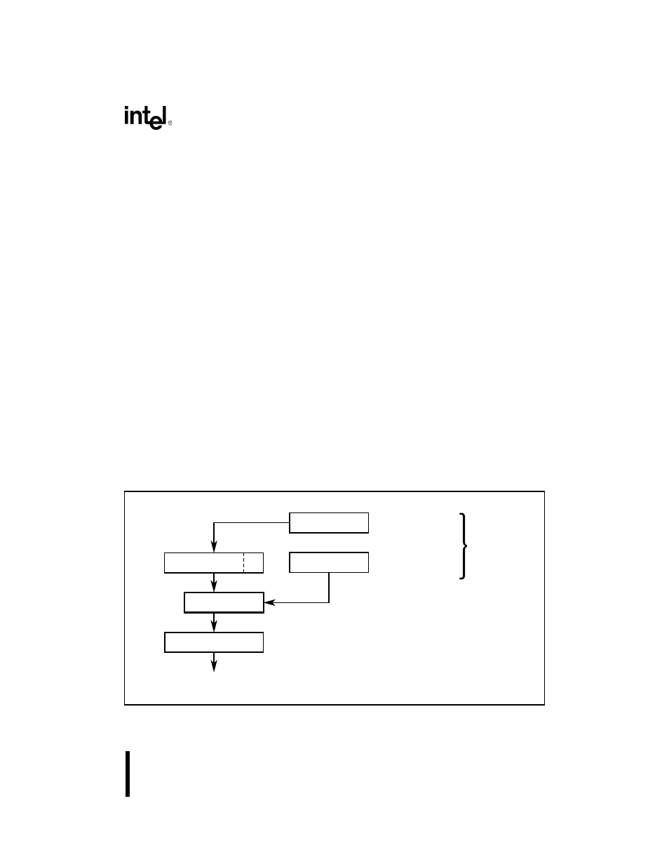 2 bus interface unit, Figure 22. physical address generation | Intel 80C188XL User Manual | Page 32 / 405