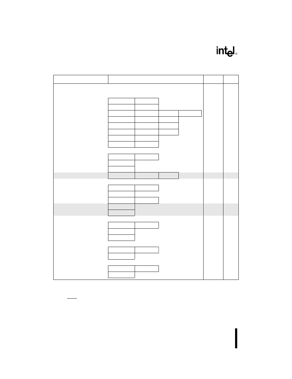 Table d2. instruction set summary (continued), In table d-2 | Intel 80C188XL User Manual | Page 375 / 405