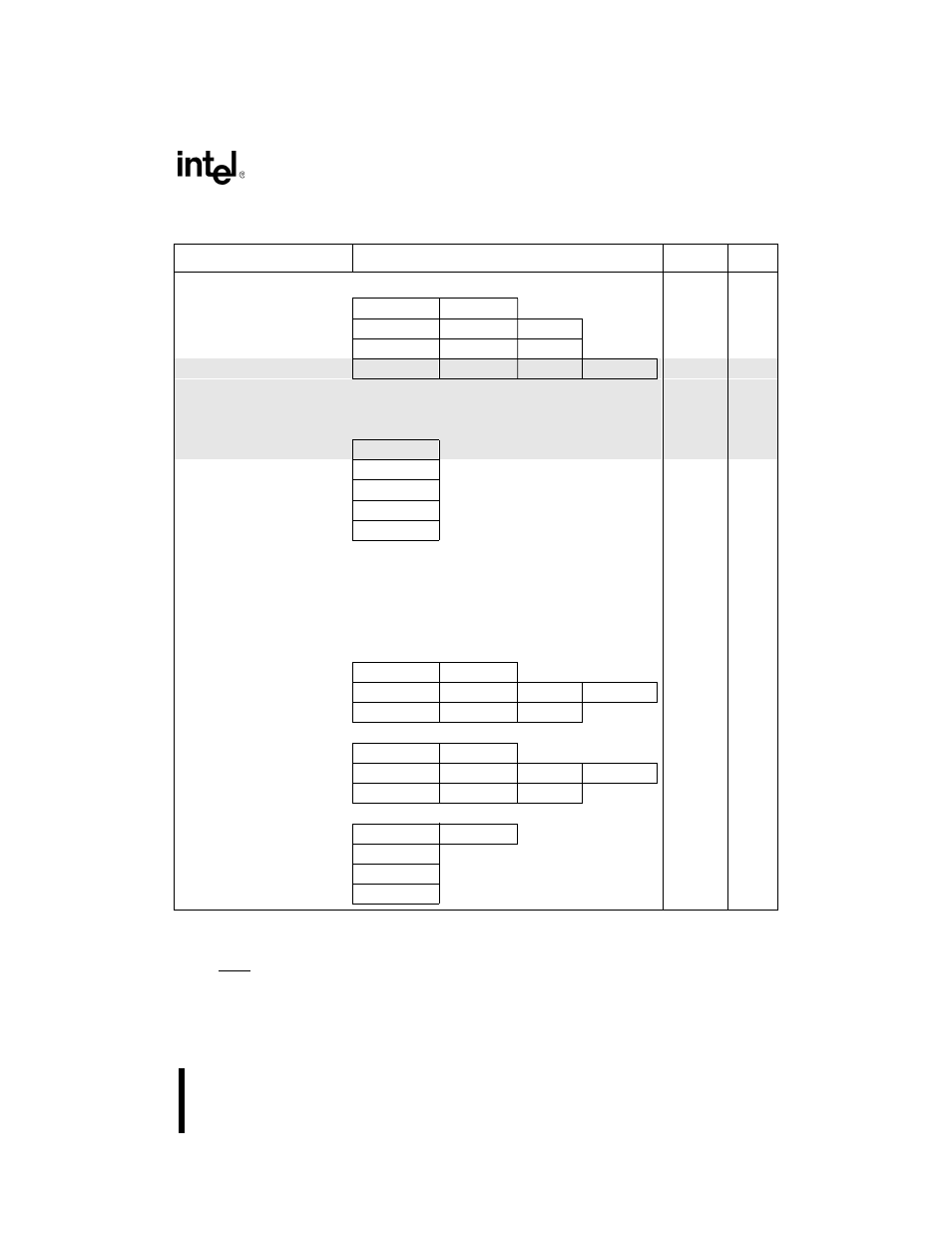 D-3 instruction set opcodes and clock cycles, Table d-2. instruction set summary (continued) | Intel 80C188XL User Manual | Page 376 / 405