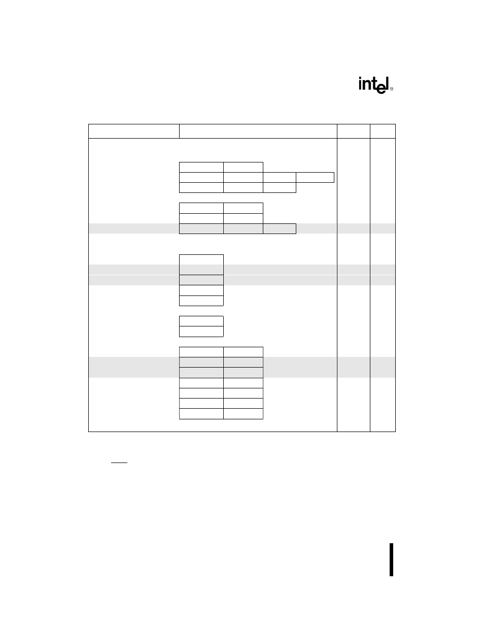 Instruction set opcodes and clock cycles d-6, Table d-2. instruction set summary (continued) | Intel 80C188XL User Manual | Page 379 / 405