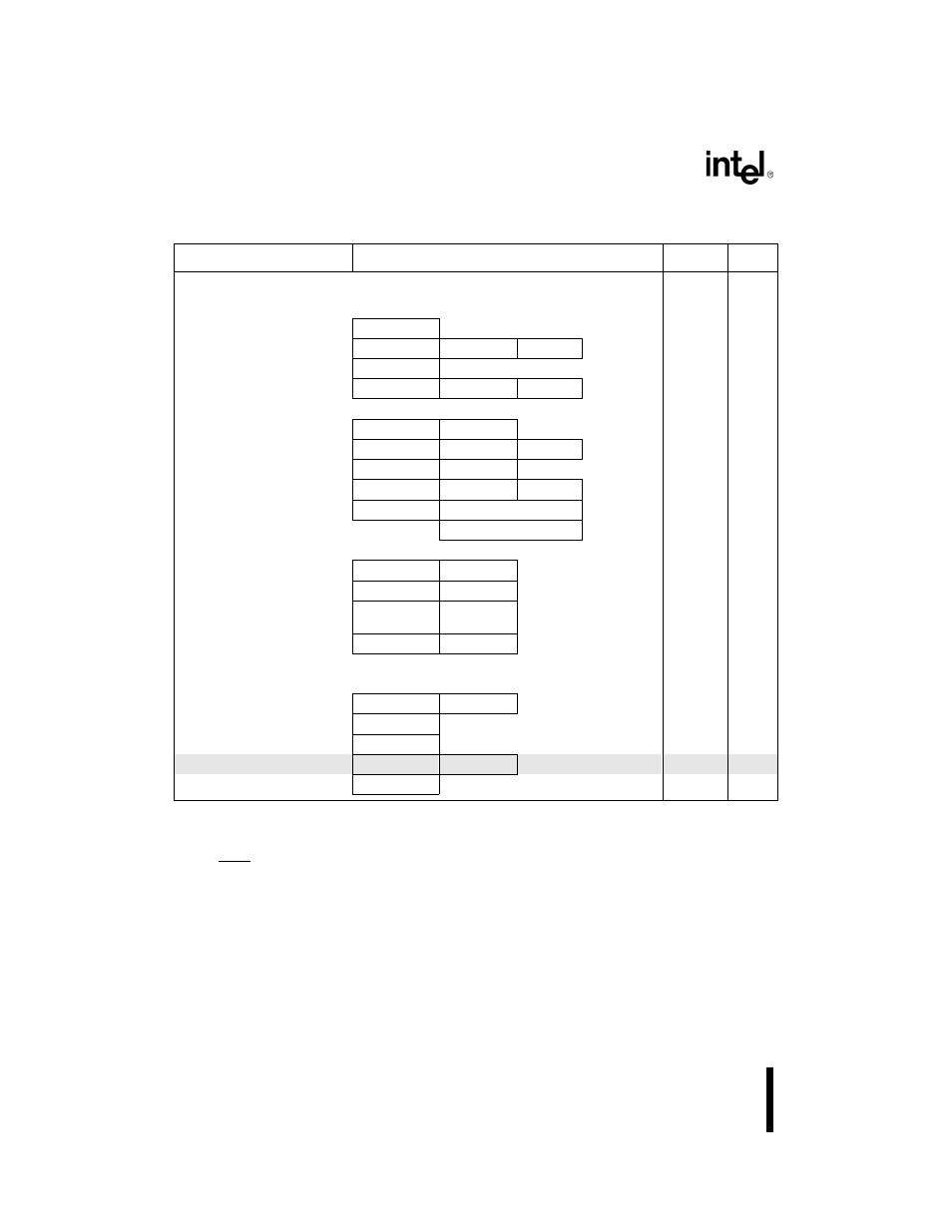 Instruction set opcodes and clock cycles d-8, Table d-2. instruction set summary (continued) | Intel 80C188XL User Manual | Page 381 / 405