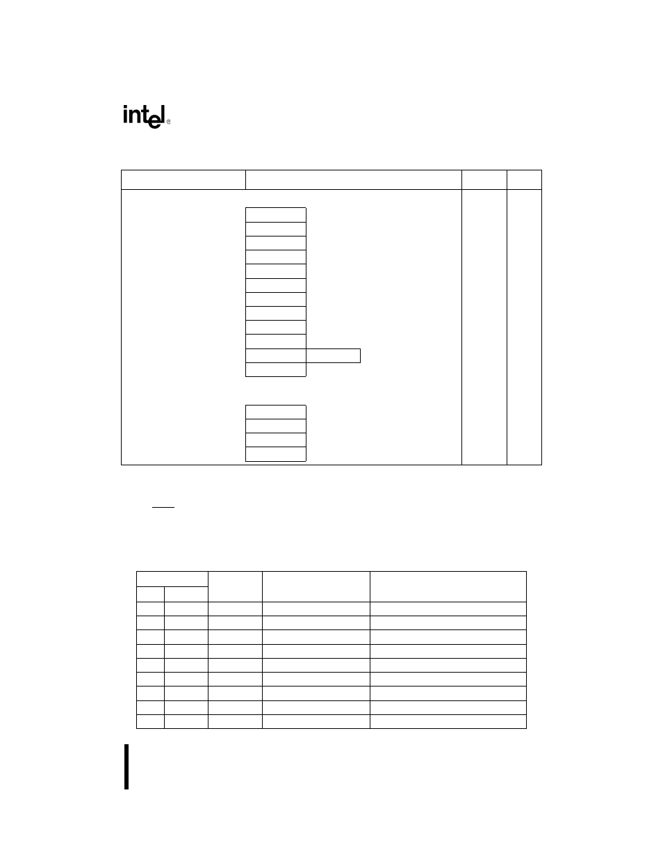 Table d3. machine instruction decoding guide (con, Imes. table d-3, D-9 instruction set opcodes and clock cycles | Table d-3. machine instruction decoding guide, Table d-2. instruction set summary (continued) | Intel 80C188XL User Manual | Page 382 / 405