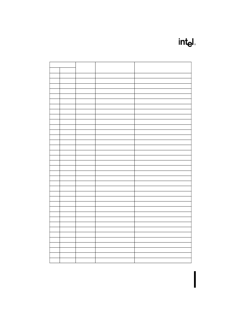 Instruction set opcodes and clock cycles d-10 | Intel 80C188XL User Manual | Page 383 / 405