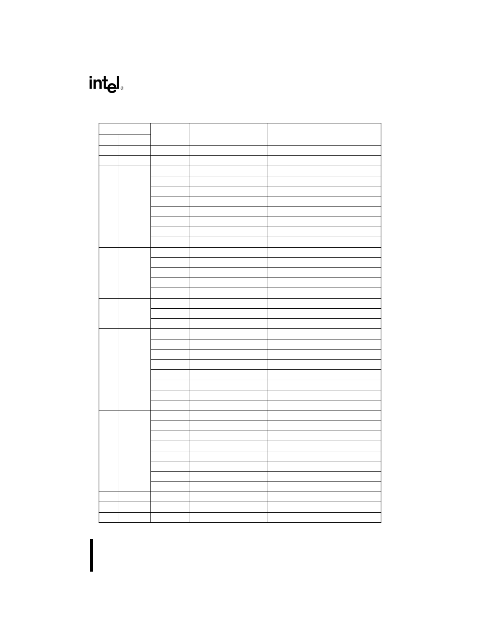 D-13 instruction set opcodes and clock cycles | Intel 80C188XL User Manual | Page 386 / 405