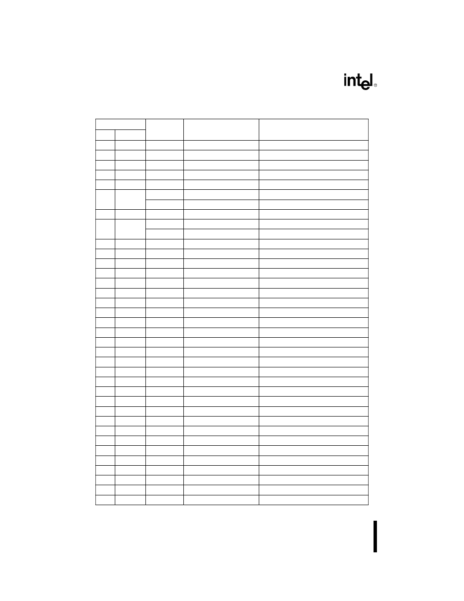 Instruction set opcodes and clock cycles d-14 | Intel 80C188XL User Manual | Page 387 / 405