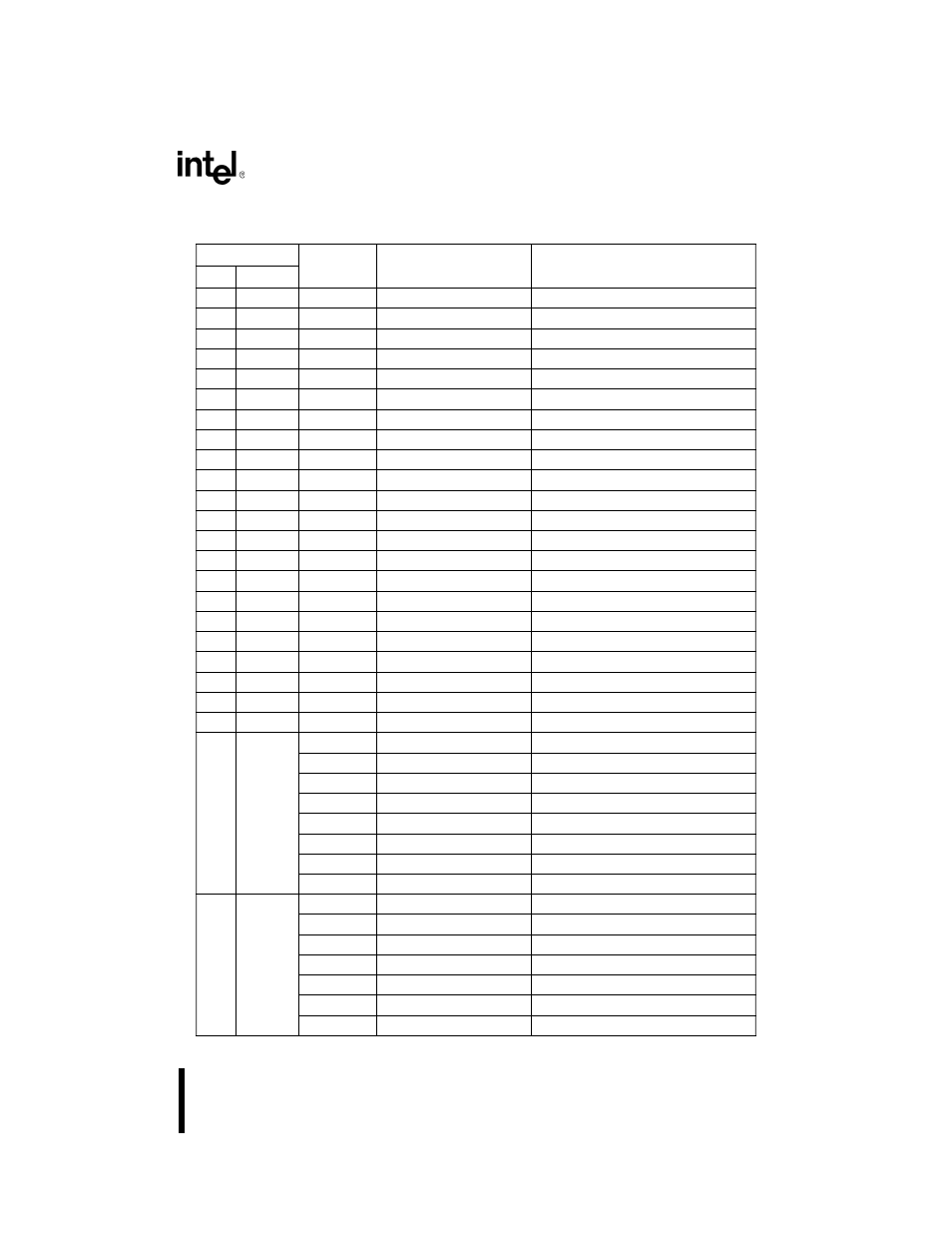 D-15 instruction set opcodes and clock cycles | Intel 80C188XL User Manual | Page 388 / 405