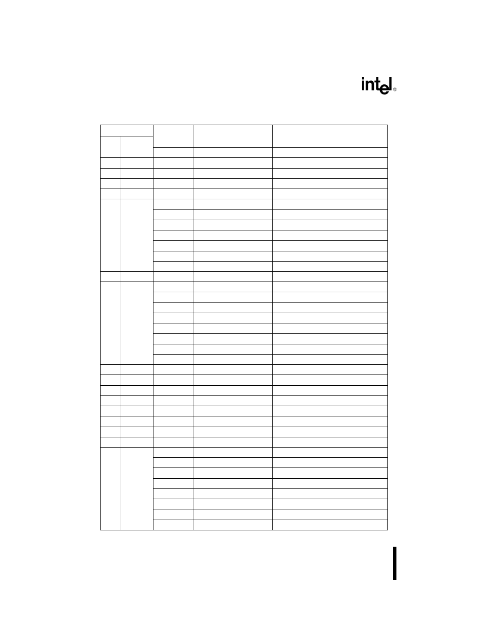 Instruction set opcodes and clock cycles d-16 | Intel 80C188XL User Manual | Page 389 / 405