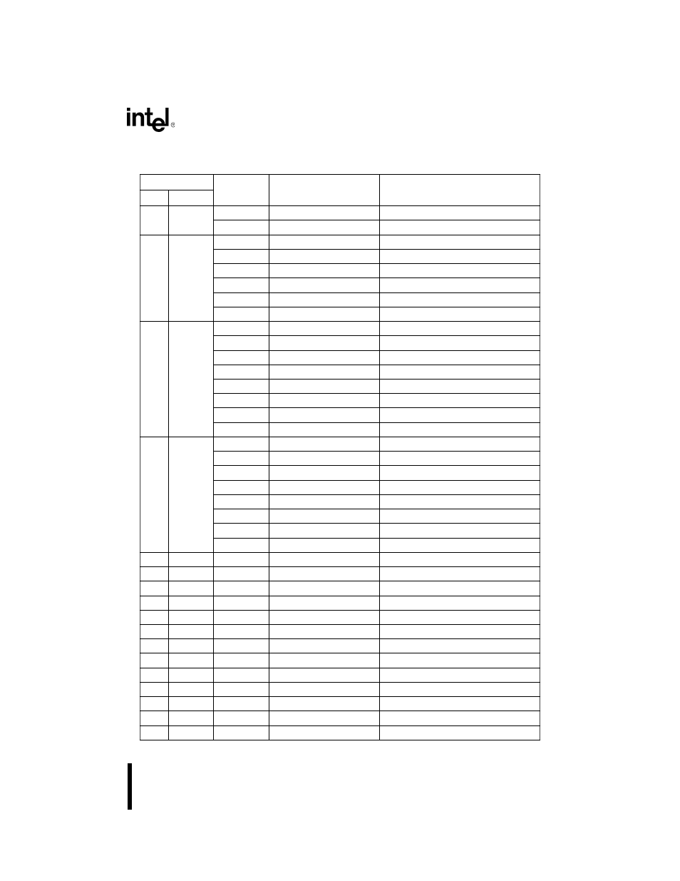 D-17 instruction set opcodes and clock cycles | Intel 80C188XL User Manual | Page 390 / 405