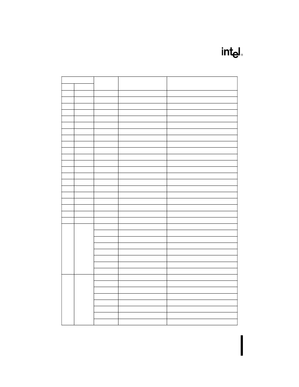 Instruction set opcodes and clock cycles d-18 | Intel 80C188XL User Manual | Page 391 / 405