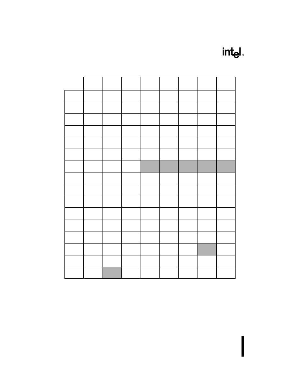 Table d4. mnemonic encoding matrix (left half), Uctions. table d-4 | Intel 80C188XL User Manual | Page 393 / 405