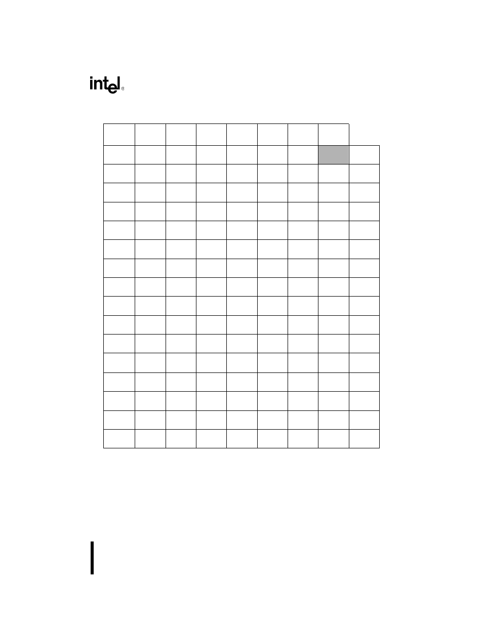 Table d4. mnemonic encoding matrix (right half), Table d-4 abbr | Intel 80C188XL User Manual | Page 394 / 405