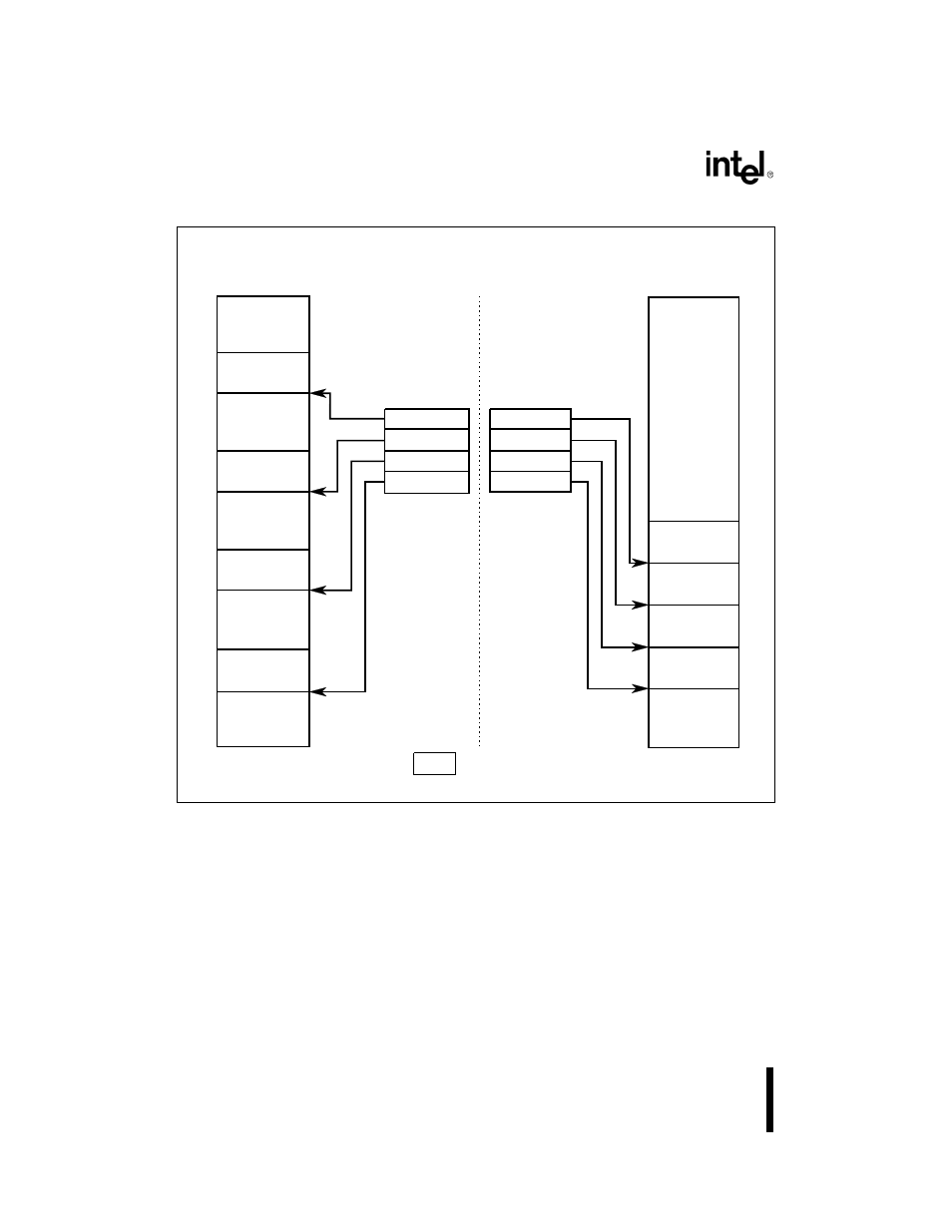 Figure 29. dynamic code relocation | Intel 80C188XL User Manual | Page 43 / 405
