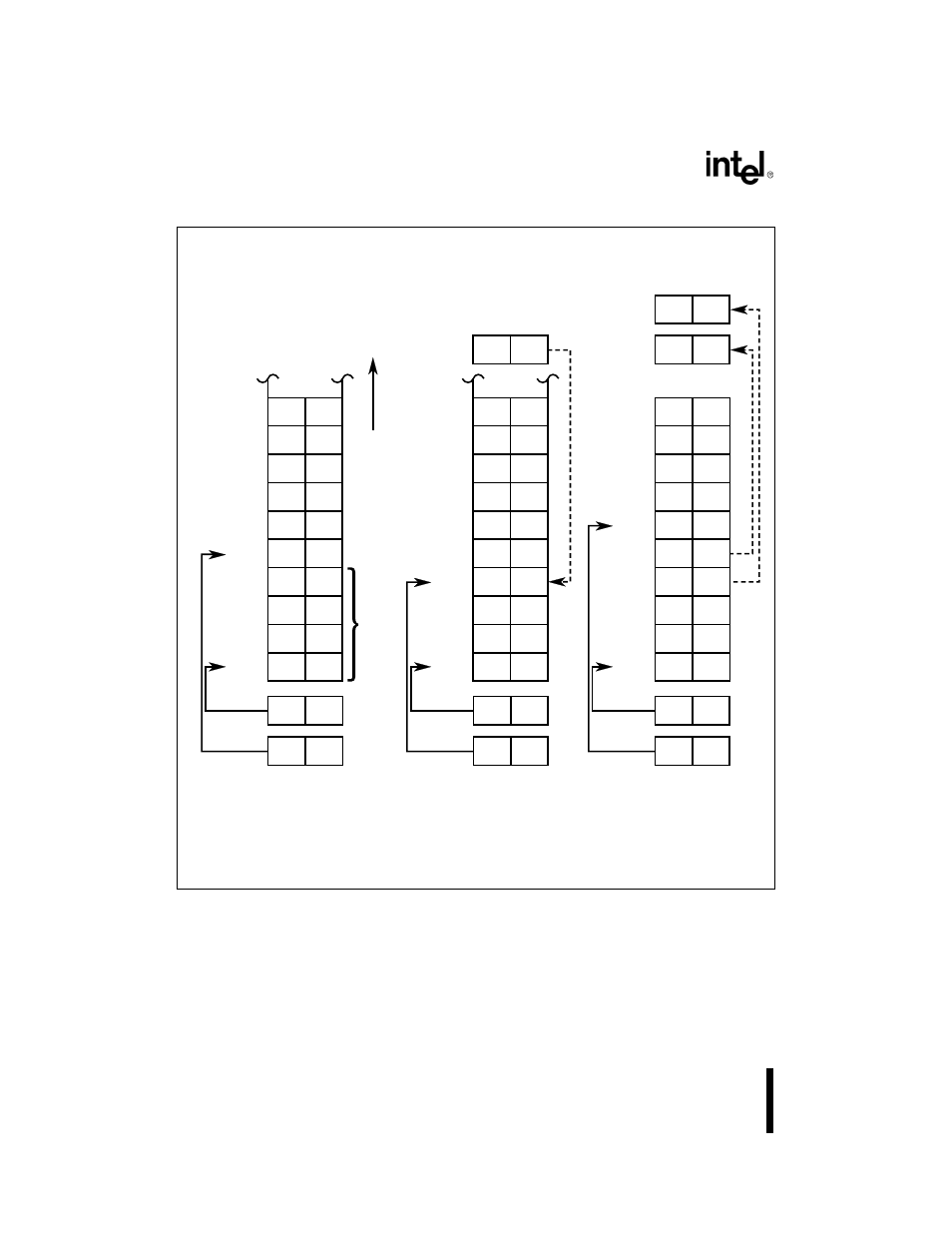 Figure 210. stack operation | Intel 80C188XL User Manual | Page 45 / 405