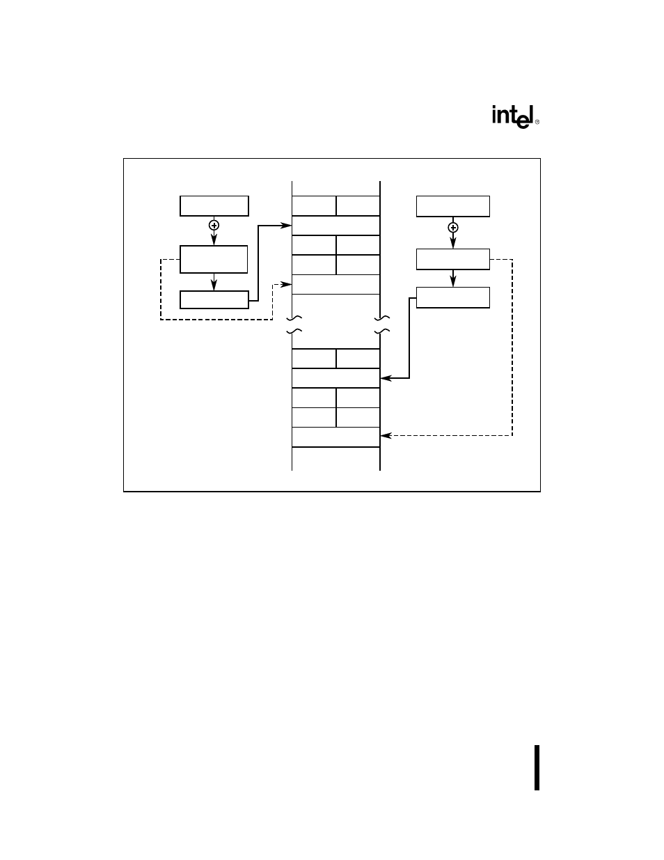 Figure 216. accessing a structure with based addr | Intel 80C188XL User Manual | Page 61 / 405