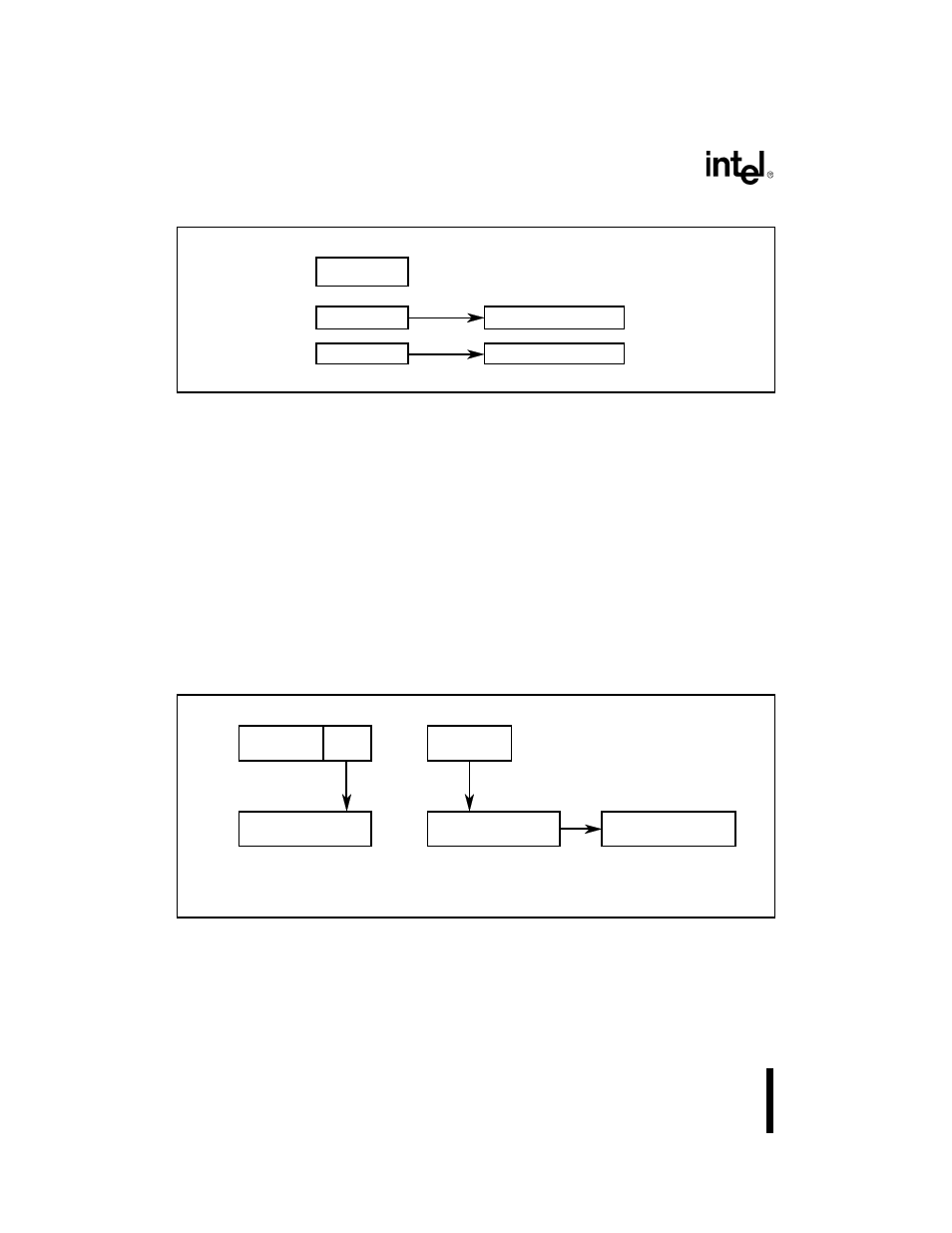 3 i/o port addressing, Figure 221. string operand, Figure 222. i/o port addressing | Intel 80C188XL User Manual | Page 65 / 405
