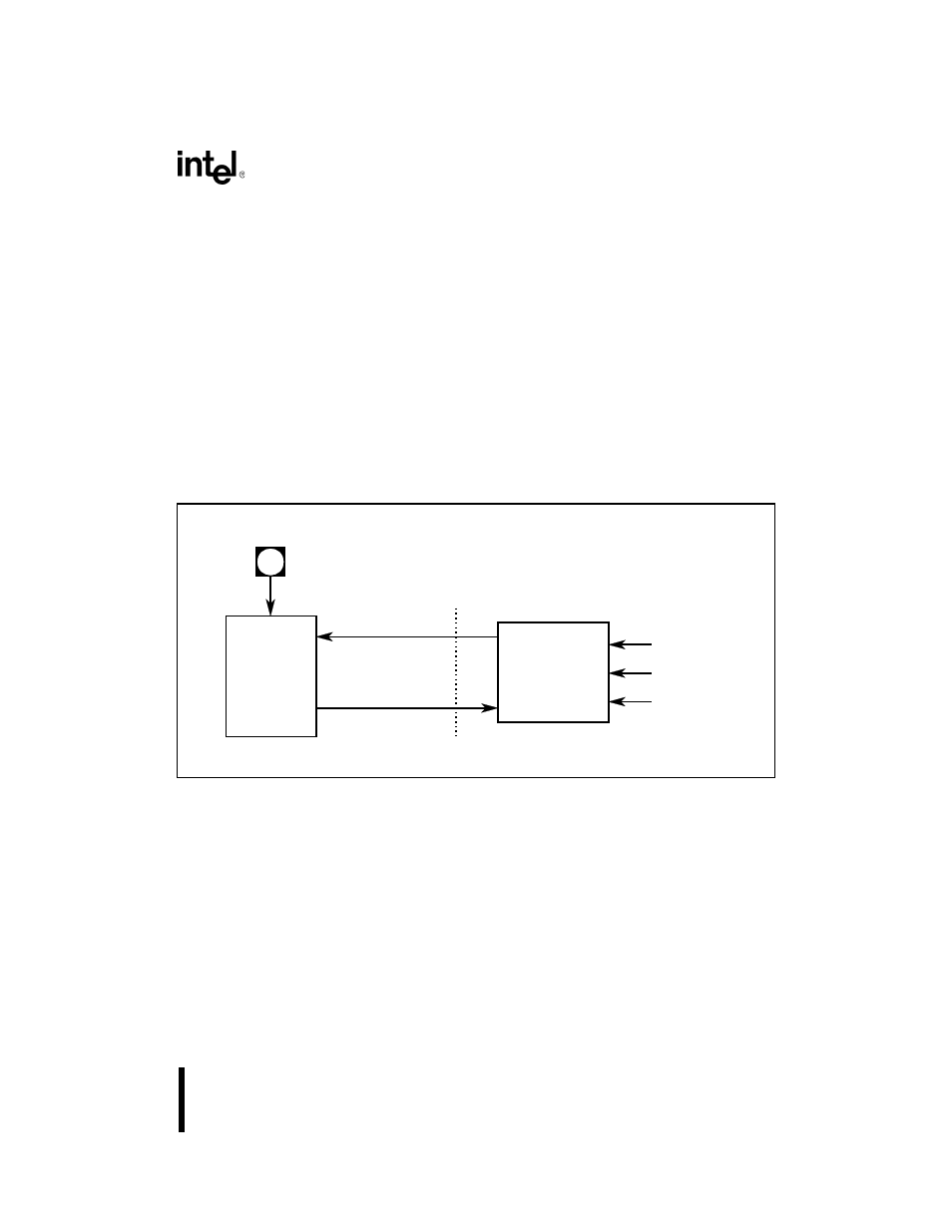 3 interrupts and exception handling, 1 interrupt/exception processing, Figure 224. interrupt control unit | Intel 80C188XL User Manual | Page 68 / 405