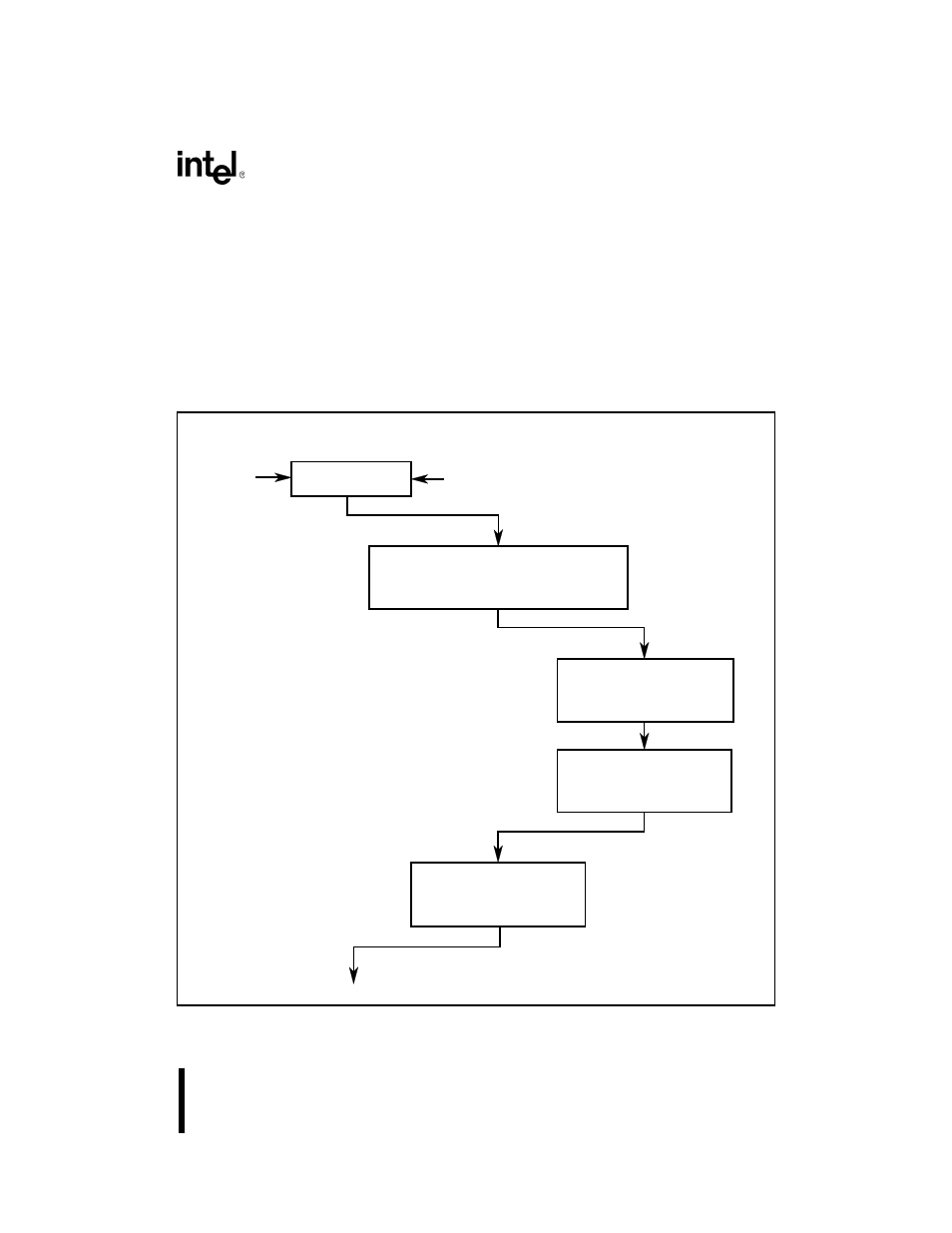 Figure 228. simultaneous nmi and exception | Intel 80C188XL User Manual | Page 76 / 405