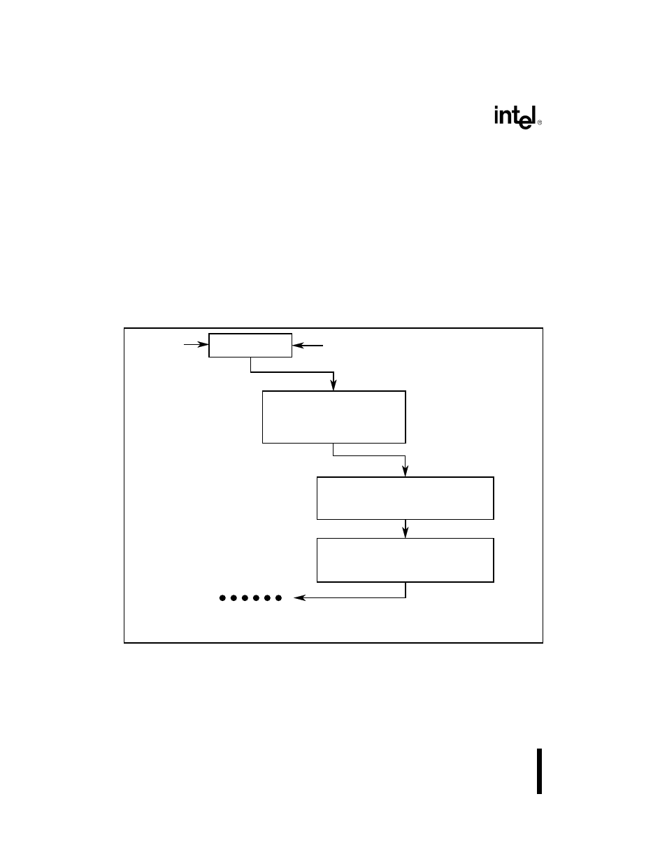 Figure 229. simultaneous nmi and single step inte | Intel 80C188XL User Manual | Page 77 / 405