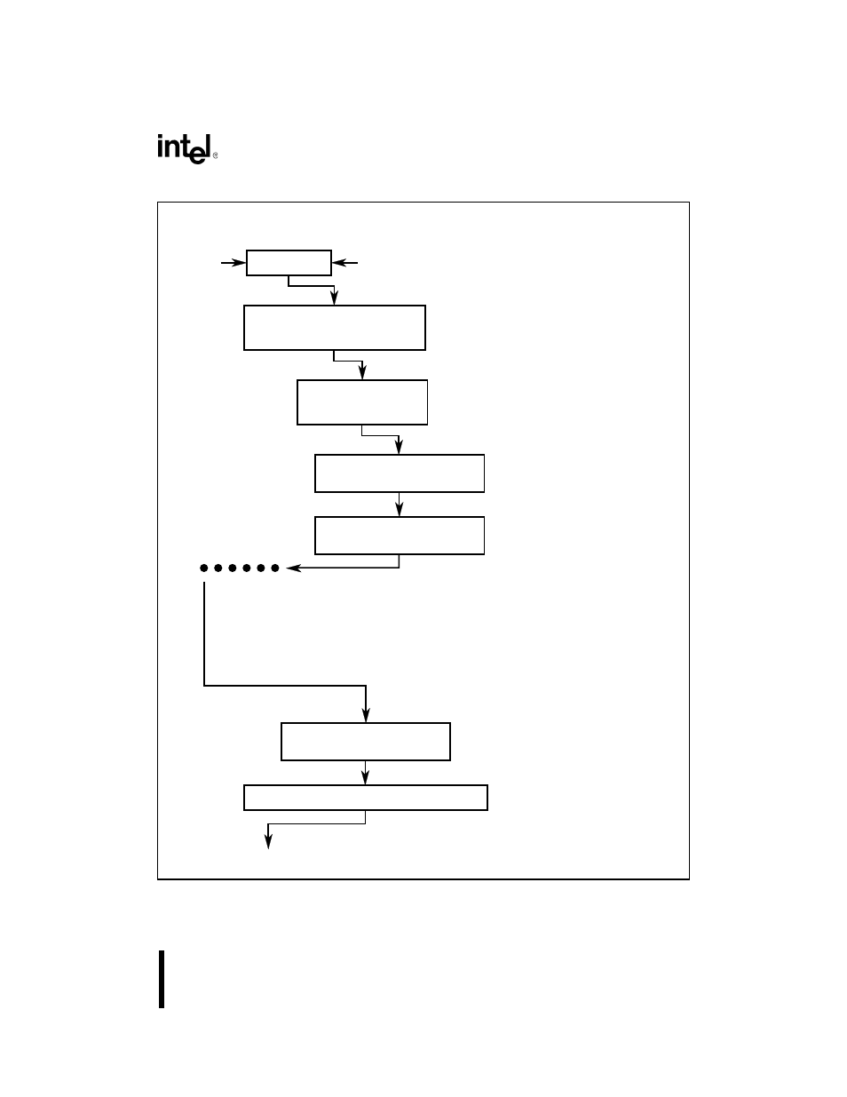 Figure 230. simultaneous nmi, single step and mas | Intel 80C188XL User Manual | Page 78 / 405