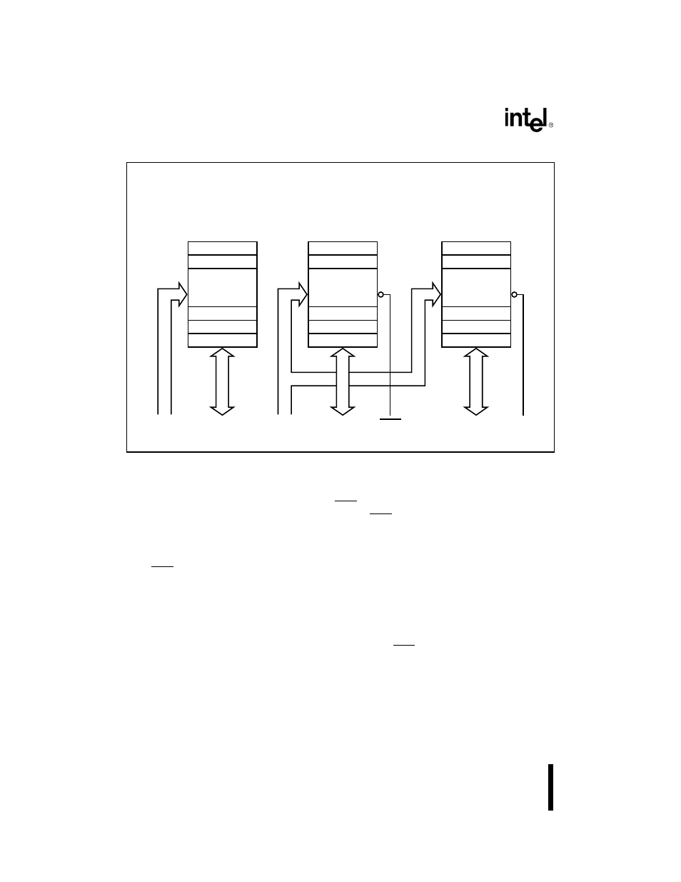 Figure 31. physical data bus models | Intel 80C188XL User Manual | Page 83 / 405