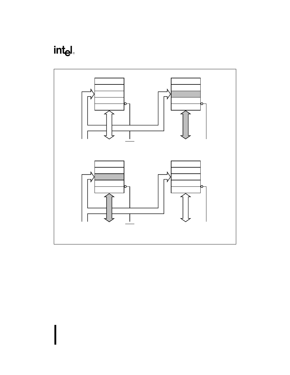 Figure 32. 16-bit data bus byte transfers, Us (see fig- ure 3-2, Ee figure 3-2) | Intel 80C188XL User Manual | Page 84 / 405