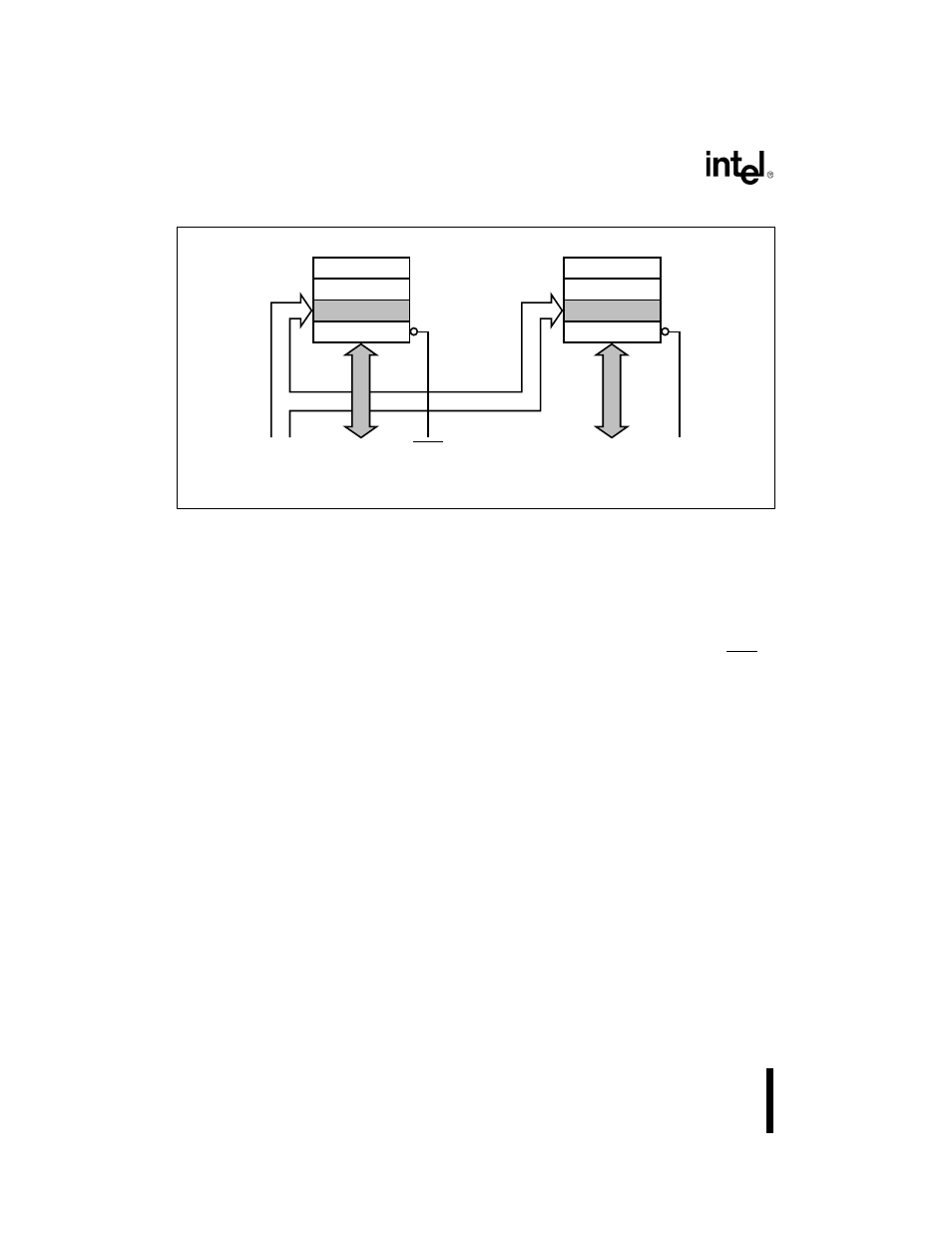 Figure 33. 16-bit data bus even word transfers, See figure 3-3 | Intel 80C188XL User Manual | Page 85 / 405