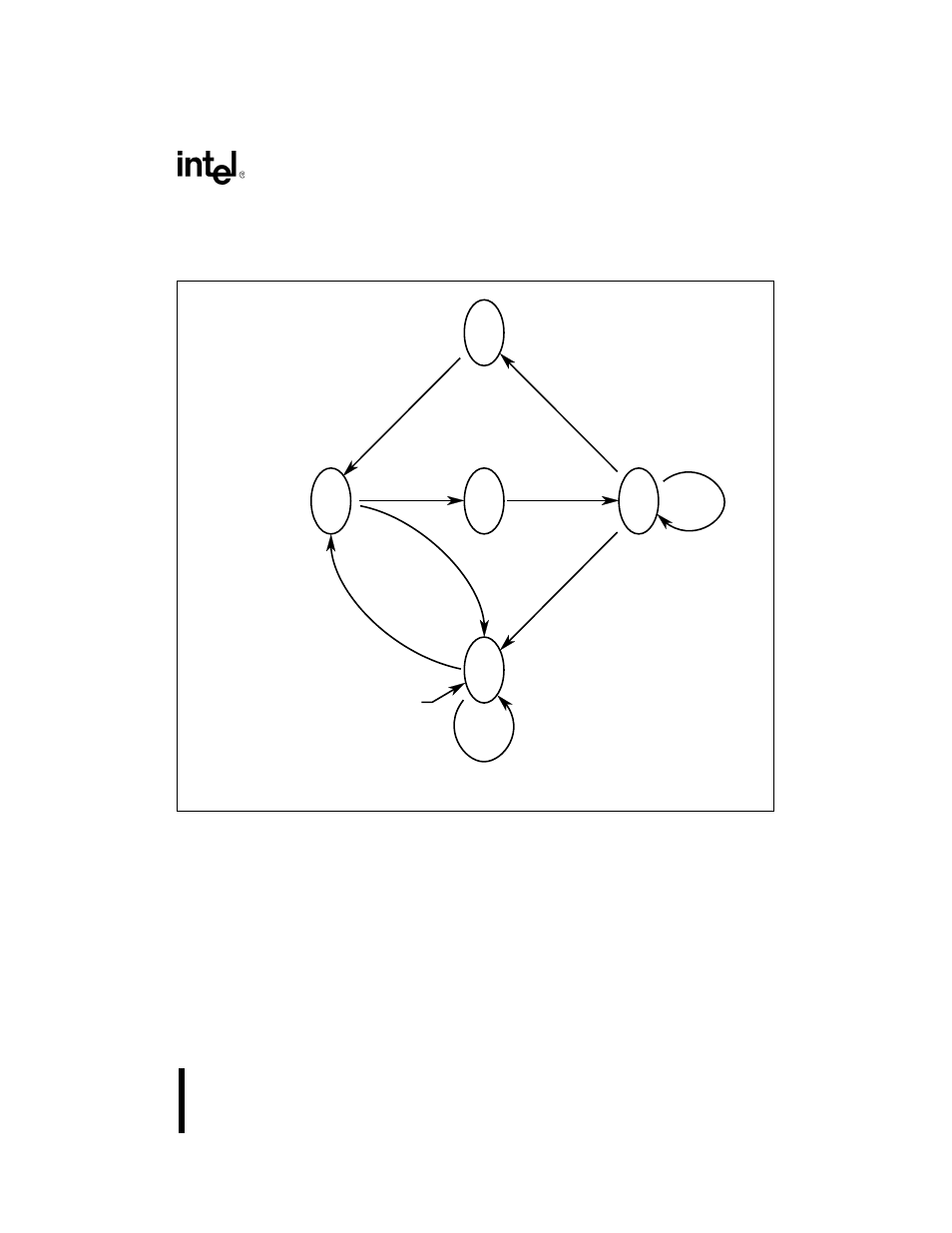 Figure 38. biu state diagram | Intel 80C188XL User Manual | Page 90 / 405