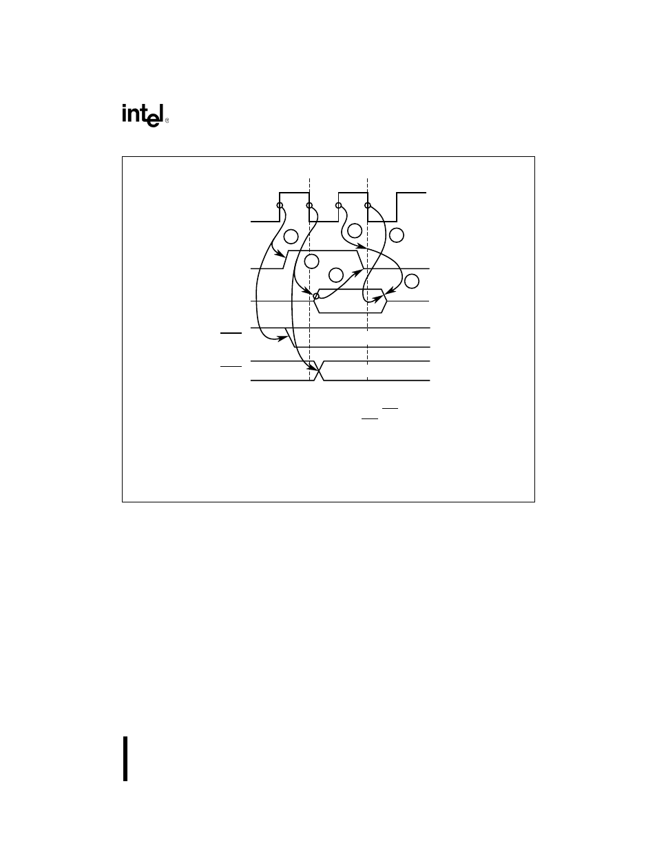 Figure 310. address/status phase signal relations, Figure 3-10 s, Figure 3-10 | Intel 80C188XL User Manual | Page 92 / 405