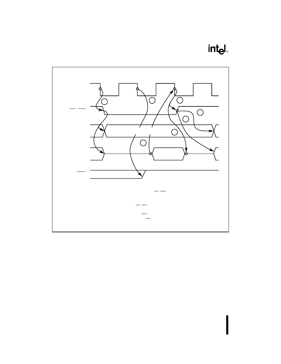 Figure 312. data phase signal relationships, Figure 3-12 s | Intel 80C188XL User Manual | Page 95 / 405