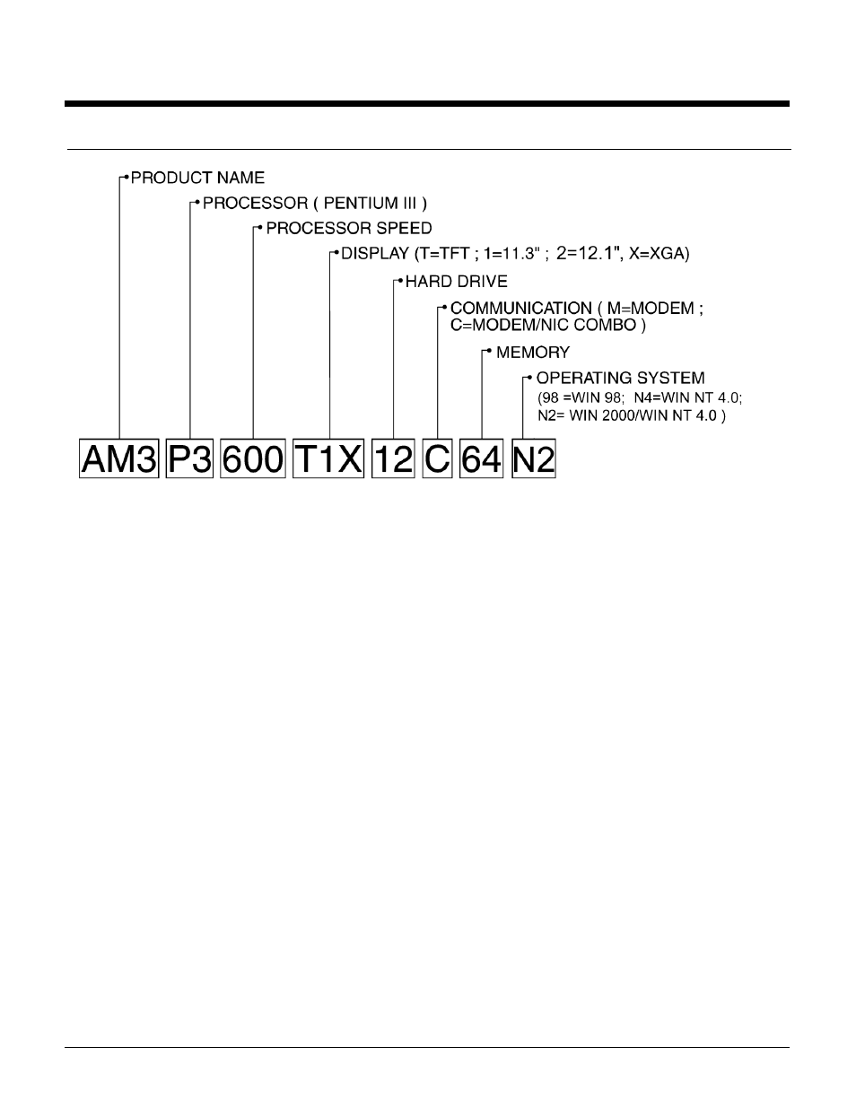 Quickspecs, Standard features, Compaq armada m300 | Intel Armada M300 User Manual | Page 5 / 22