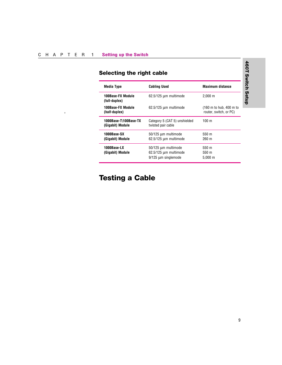 Testing a cable, Selecting the right cable | Intel 460T User Manual | Page 15 / 150