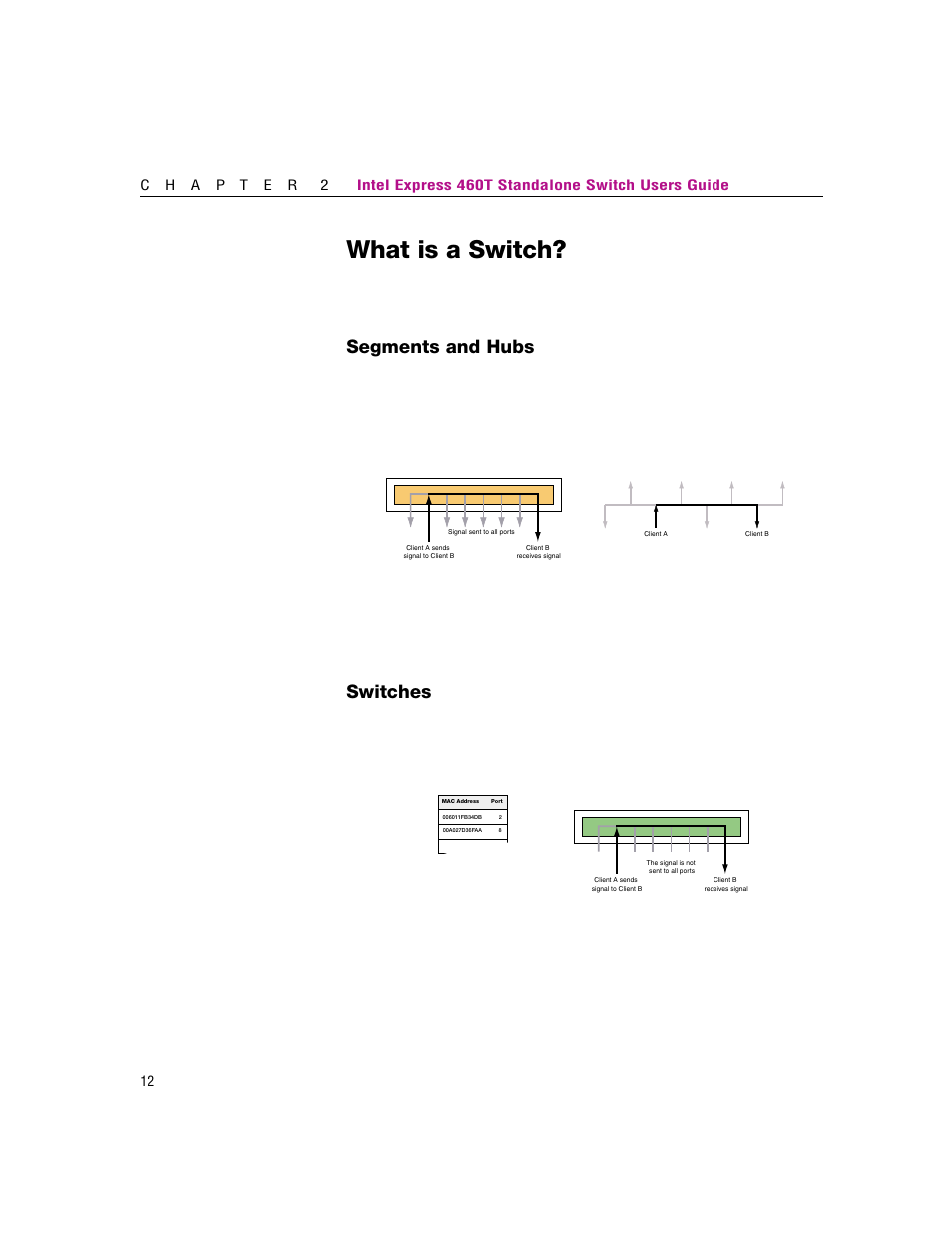 What is a switch, Segments and hubs, Switches | Intel 460T User Manual | Page 18 / 150